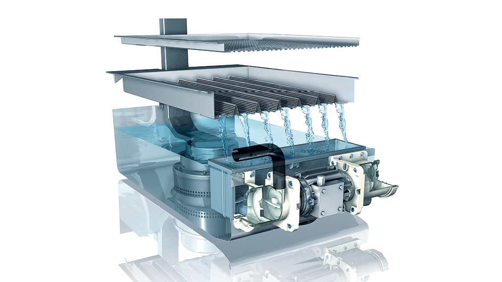 M-iQ Filter Technologie