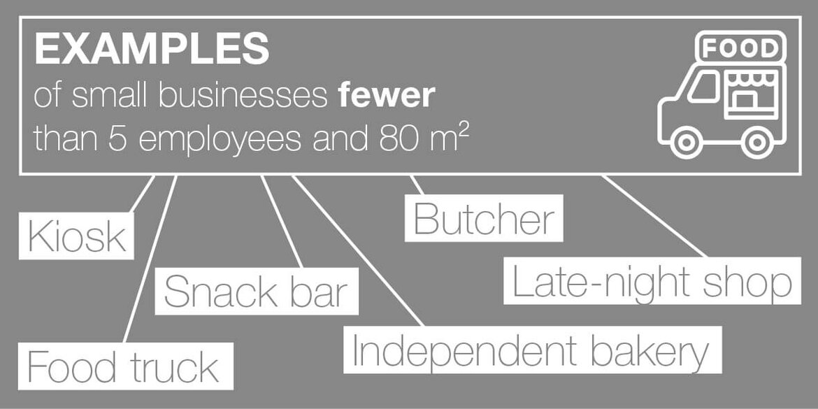 Mandatory reuse from 2023 – examples of small businesses