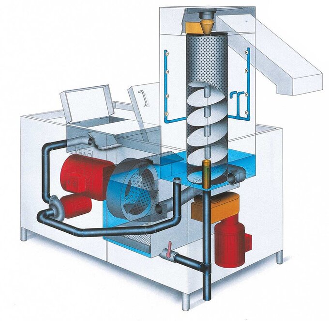 Sketch disposal of Food waste AZP