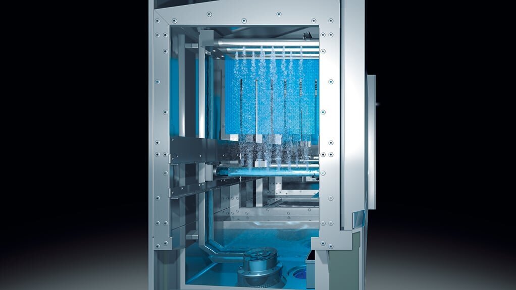 M-iQ lavaggio dinamico