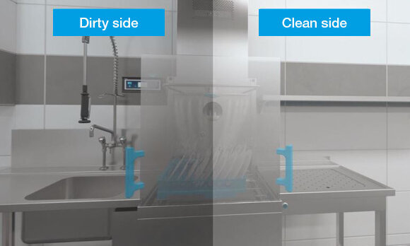 Planning advantage: make it easier to separate clean and dirty sides