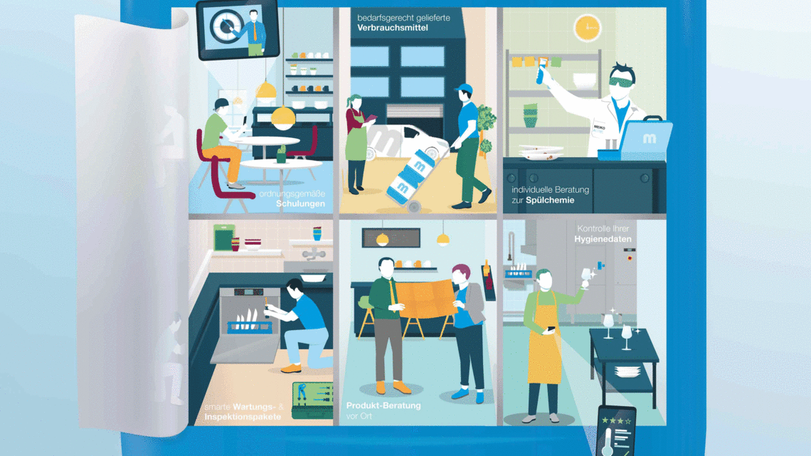 Die ganze Welt von MEIKO ACTIVE