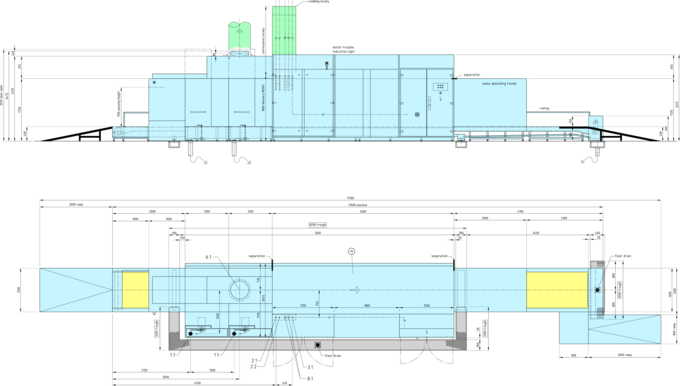 picture by measure picture by measure