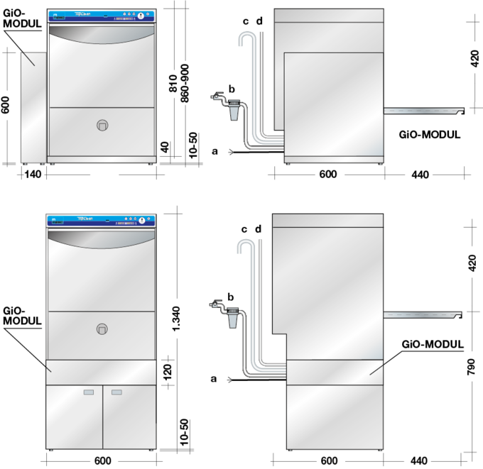 Measurements disinfector Measurements disinfector TopClean60