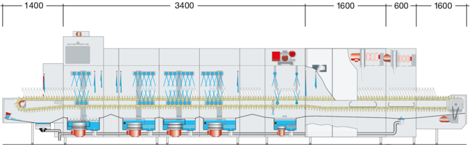 Lavavajillas industrial de hojas de masa M-iQ