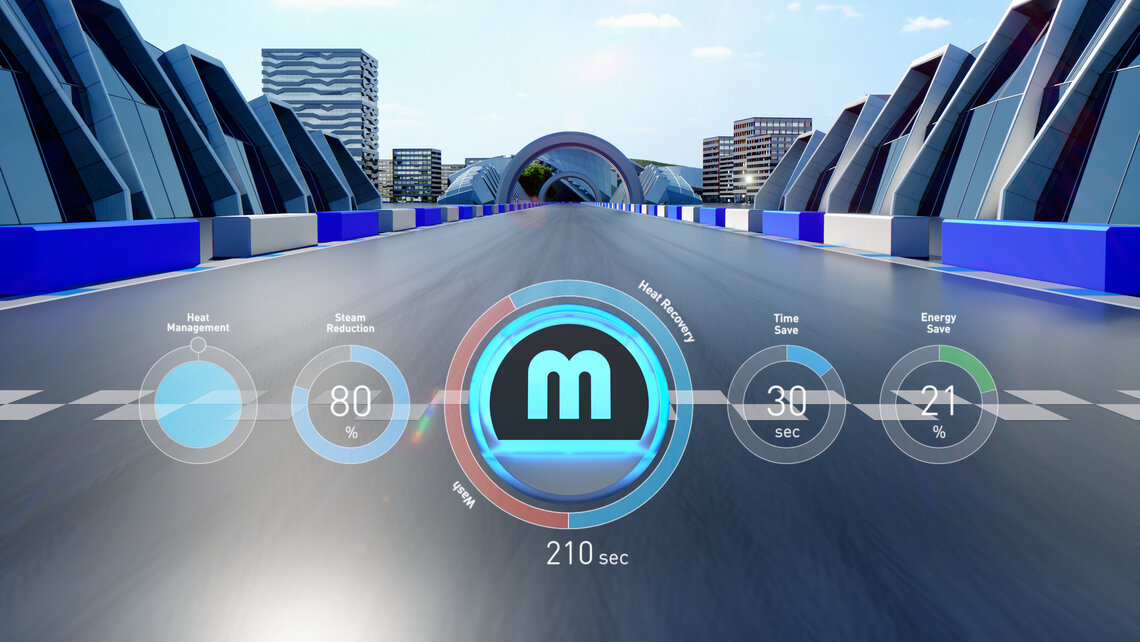 Mit der Premium-Qualität der neuen Spülmaschine M-iClean U gehen Sie voll auf Erfolgskurs. Nachhaltig!