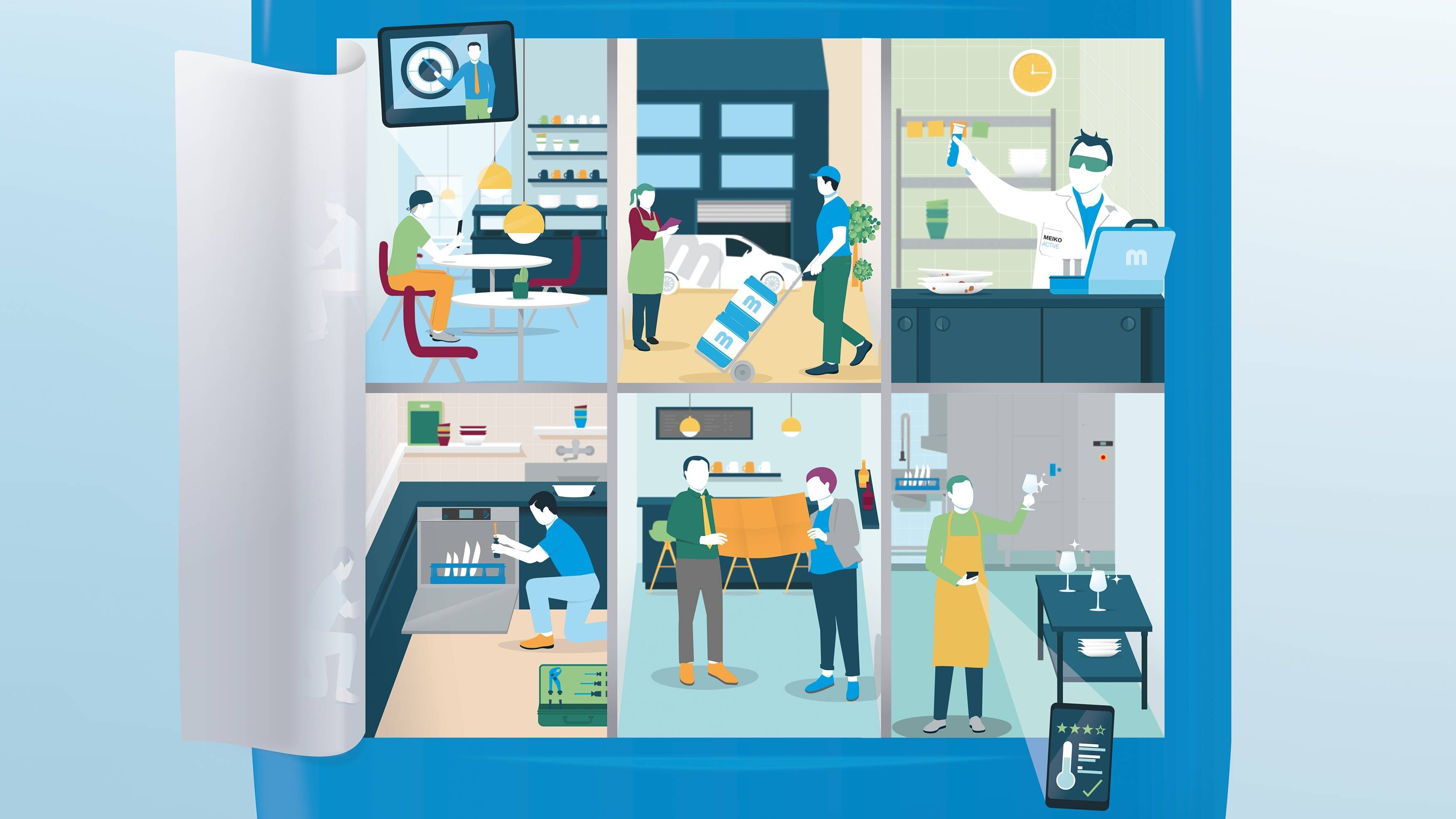 Er zit meer in MEIKO ACTIVE