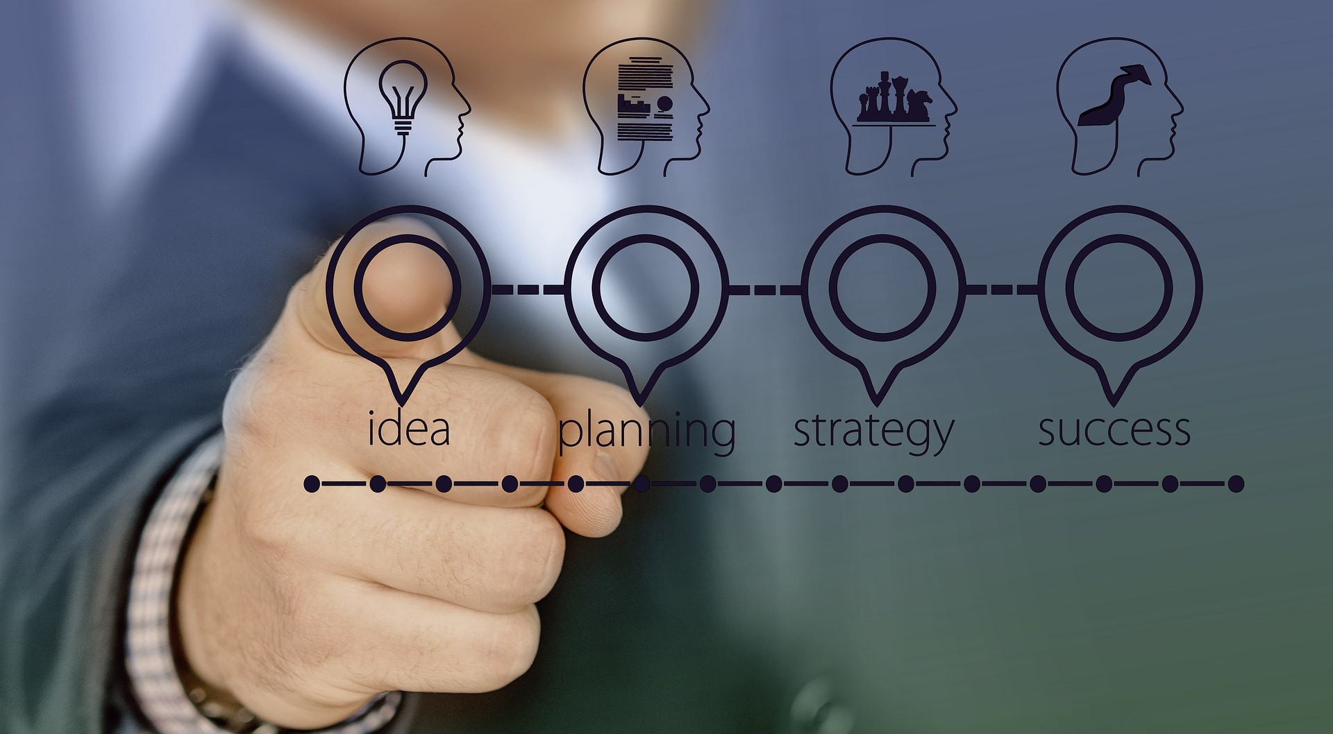 Vertrieb - Vom Einsteiger zum Experte